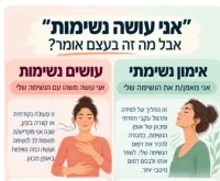 עושים נשימות מול אימון נשימתי